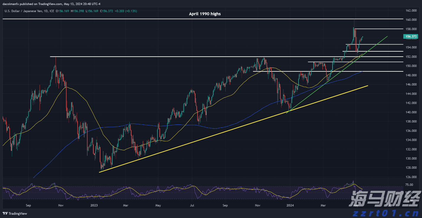 伽马数据：1—6月中国电子竞技产业实际销售收入127.61亿元 同比增长6.10%