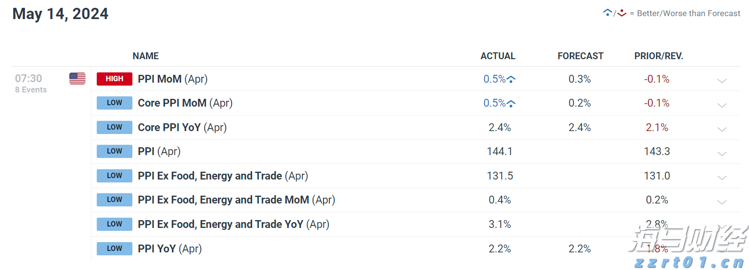 伽马数据：1—6月中国电子竞技产业实际销售收入127.61亿元 同比增长6.10%