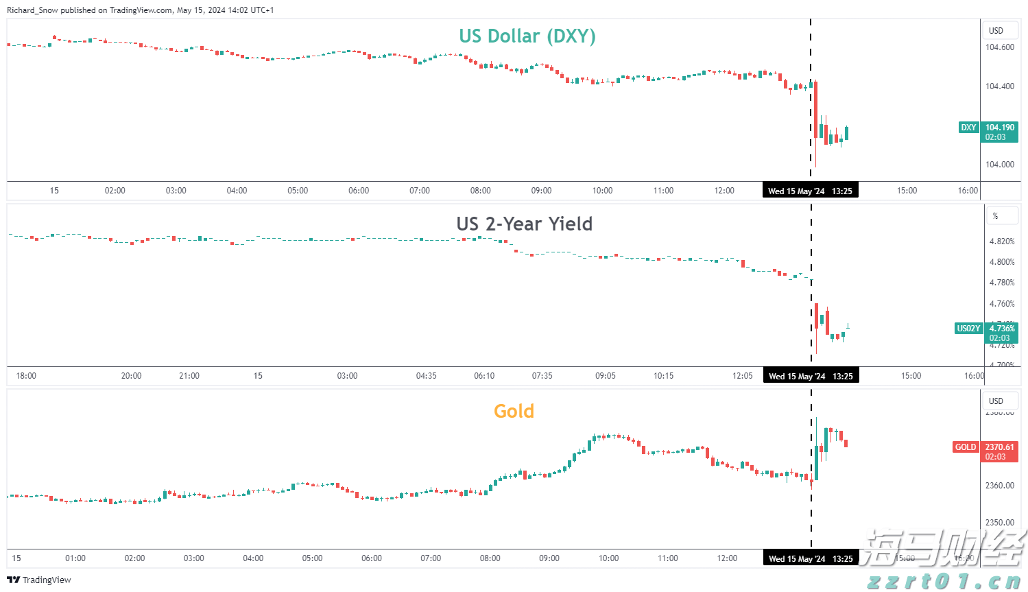 今年第17号台风将于18日生成！18日夜间至20日梅州南部有大到暴雨局部大暴雨