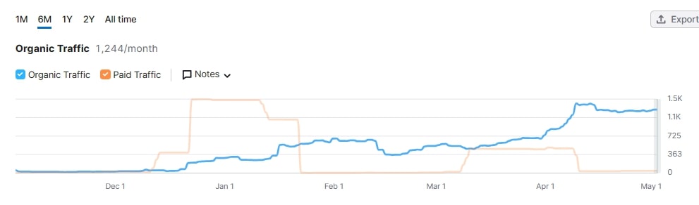 白宫经济顾问：美联储货币政策不应受政治力量影响