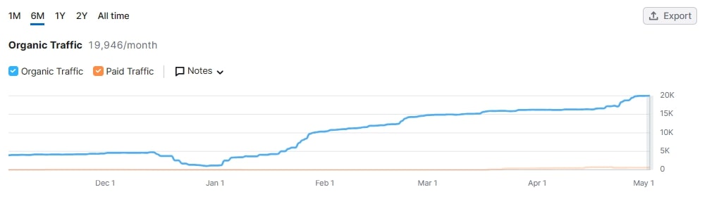 美财长贝森特：美联储下个月应考虑降息50基点