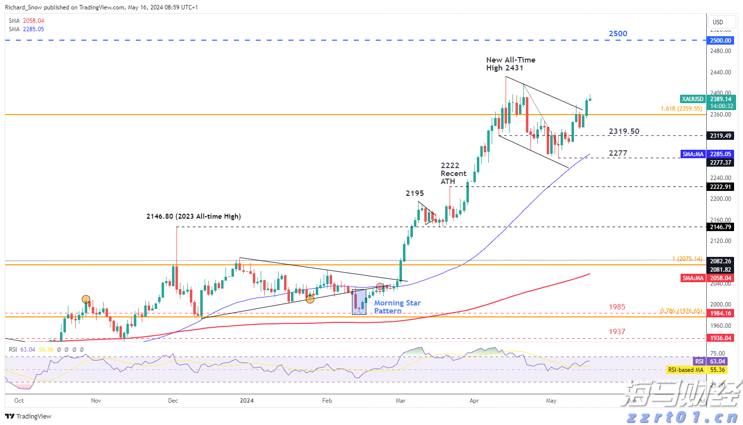 陕西省首批产品伤害监测哨点医院挂牌成立