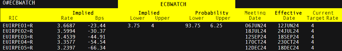商务部新闻发言人就中方在世贸组织起诉加拿大钢铁等产品进口限制措施答记者问