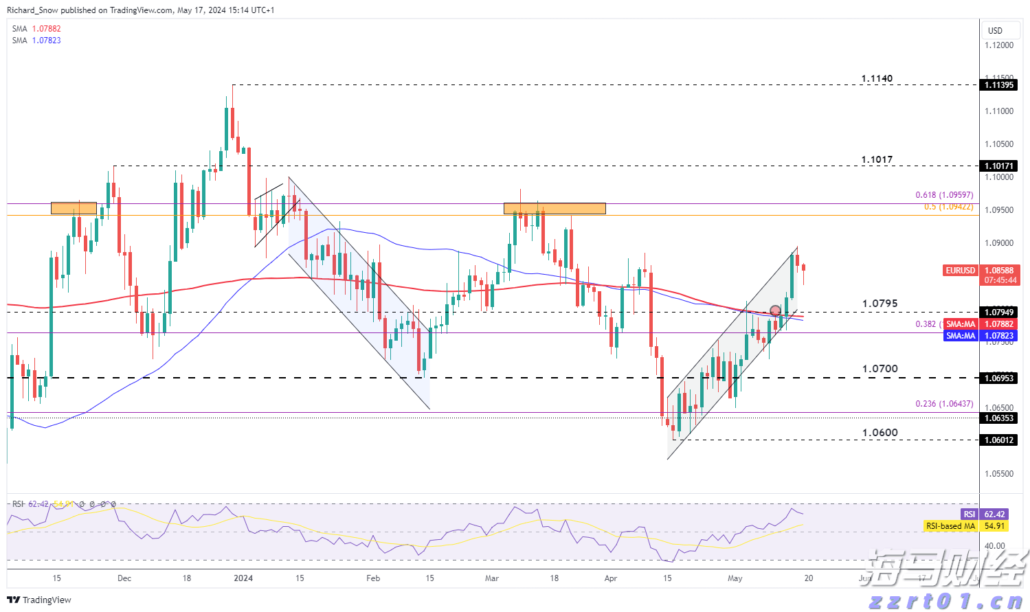 商务部新闻发言人就中方在世贸组织起诉加拿大钢铁等产品进口限制措施答记者问