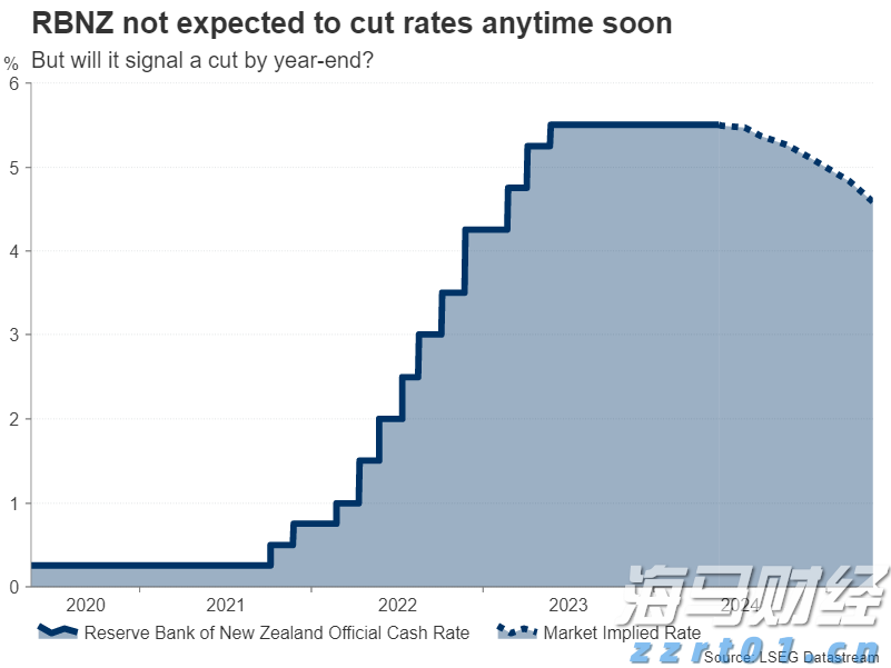 外卖吃完发现全是蛆，恶心呕吐一整夜！判了：赔1000元