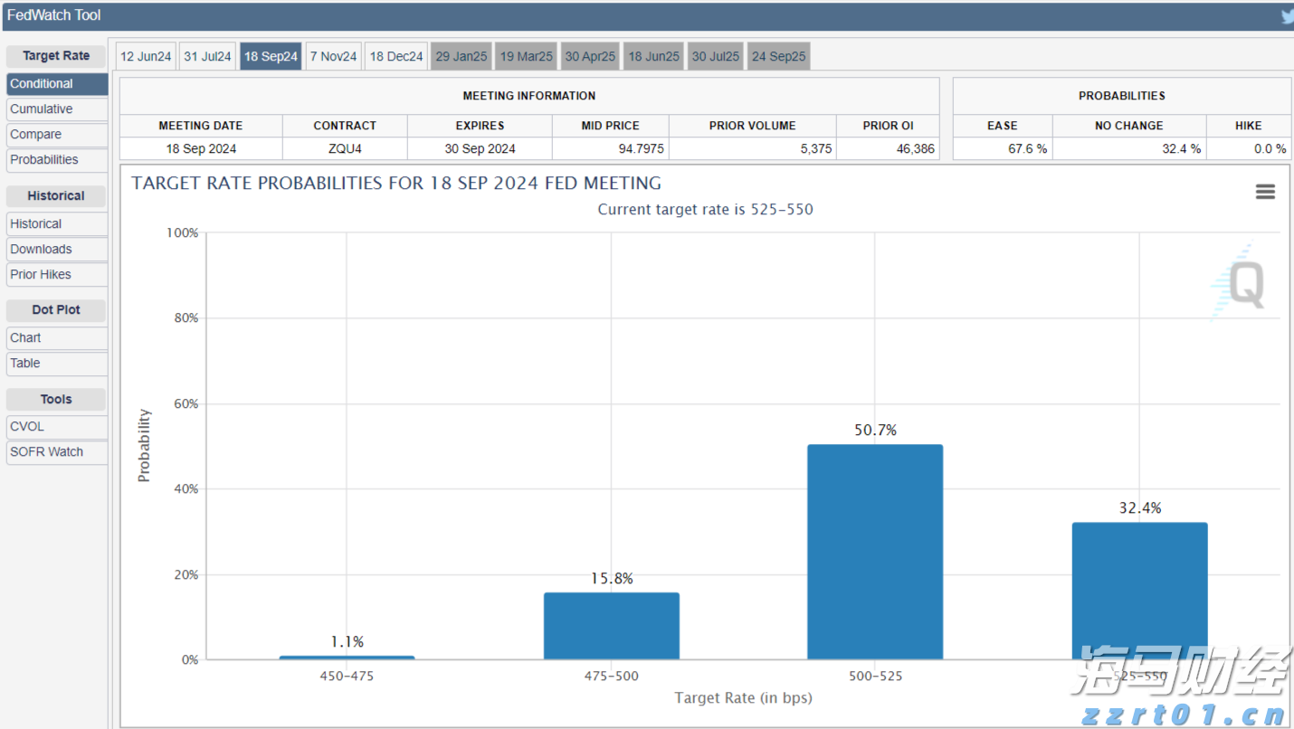青海：紧盯重点环节 守牢安全底线