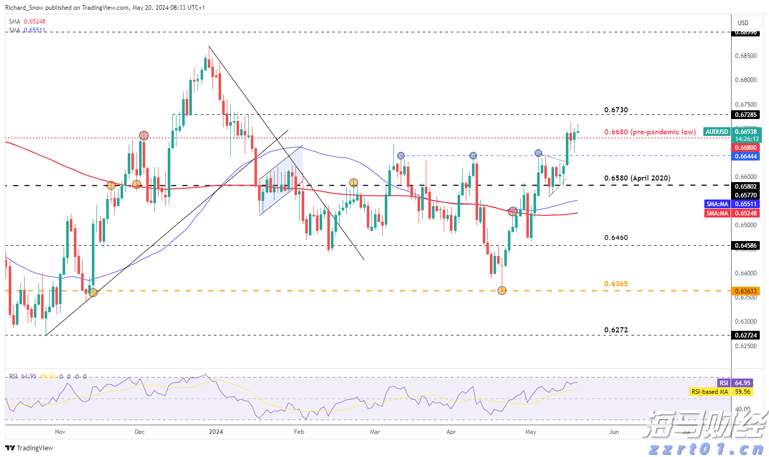 江西省市场监管局持续开展民生领域案件查办“铁拳”行动