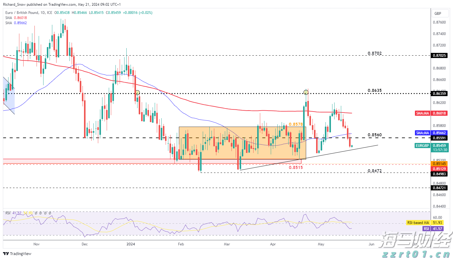 光大证券：纯碱、PVC下游需求待回升 “反内卷”政策可能加速供给侧出清