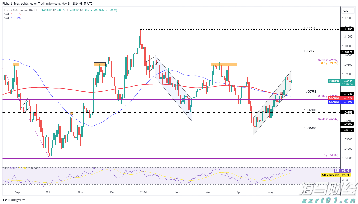 光大证券：纯碱、PVC下游需求待回升 “反内卷”政策可能加速供给侧出清