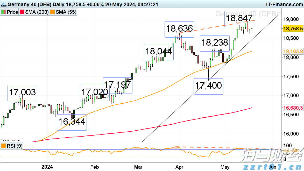 跑出经济发展加速度——访港南区委副书记、常务副区长张慧红