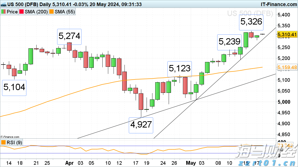 跑出经济发展加速度——访港南区委副书记、常务副区长张慧红