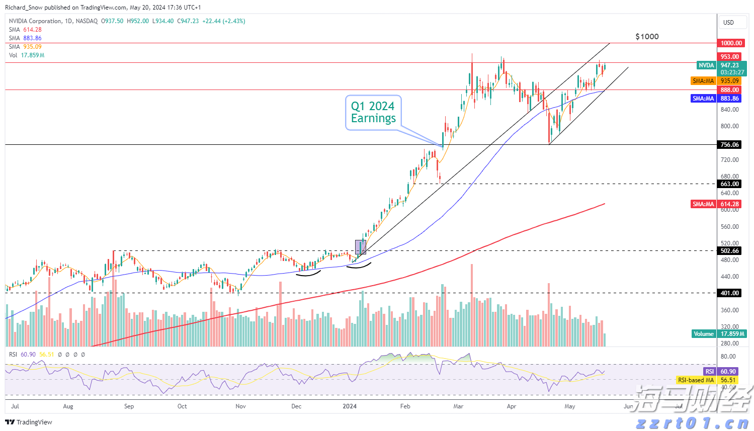 自免领域进入双抗时代，康诺亚（02162）或成新一代自免药物的领导者