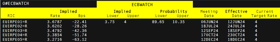 全市雷雨大风、万山区暴雨预警信号解除
