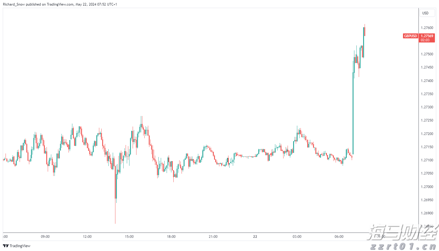 从吃到行全覆盖!中消协推出绿色消费指南,今起征求意见
