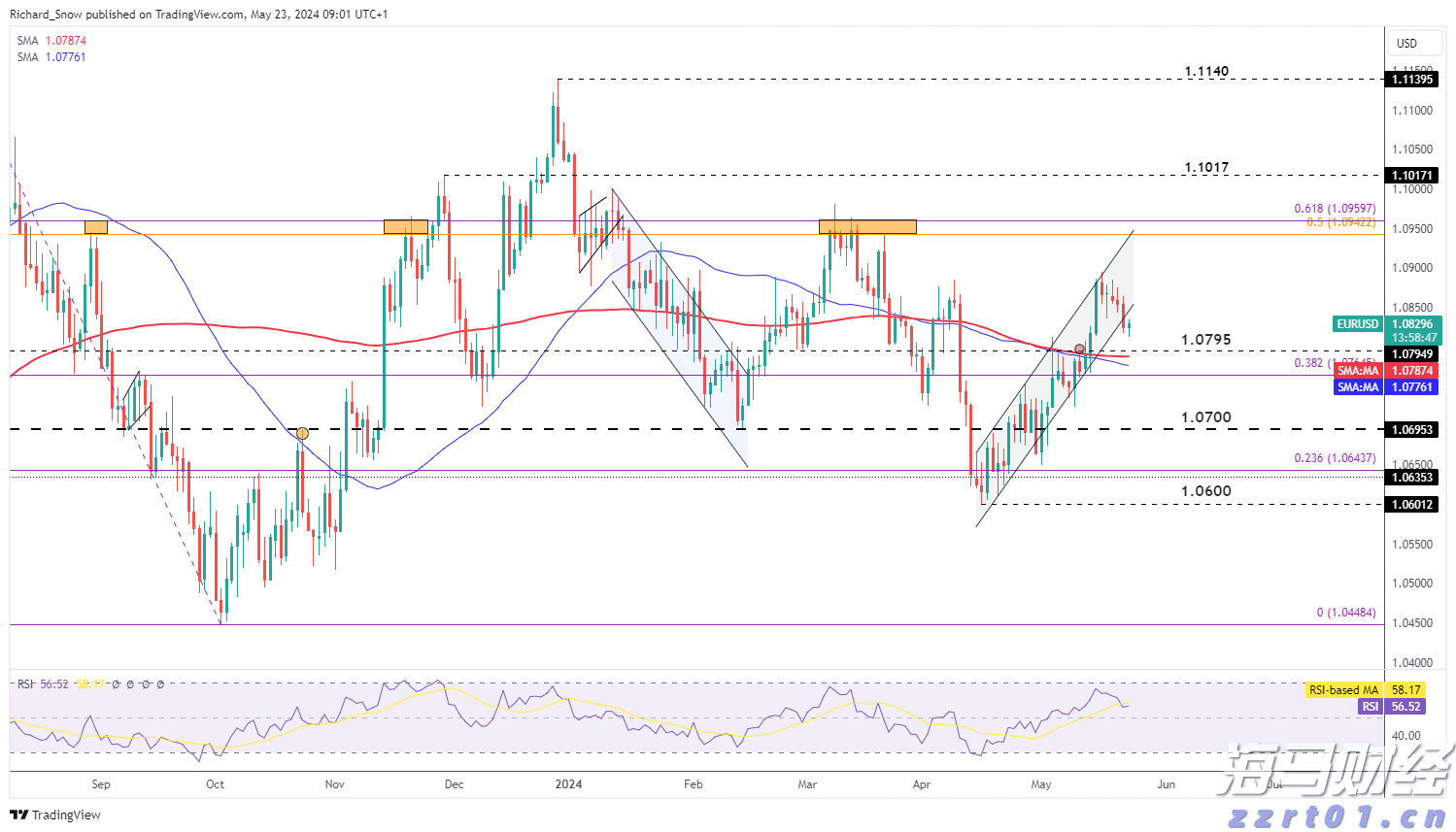 特朗普迎来任命机遇!美联储理事库格勒辞职