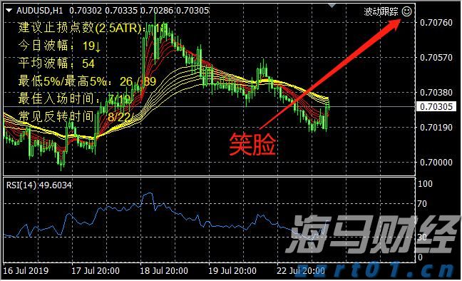 二季度银行业运行保持稳健，不良贷款环比实现双降