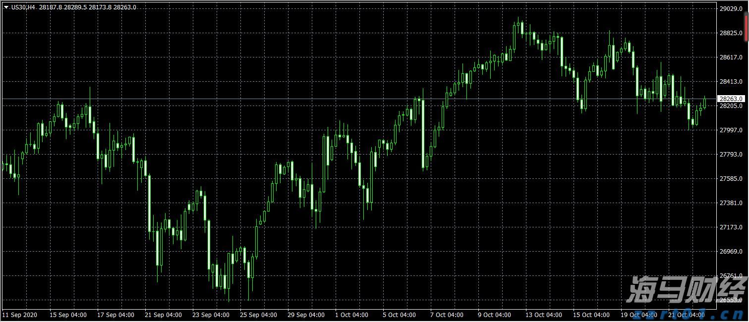 日本首家百亿美金独角兽即将问世！软银(SFTBY.US)旗下PayPay秘密申请赴美上市