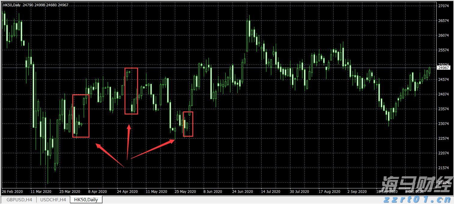 陕西省市场监管局启动“2022电商点亮”专项行动