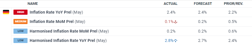 山东：专项整治！涉及教育收费