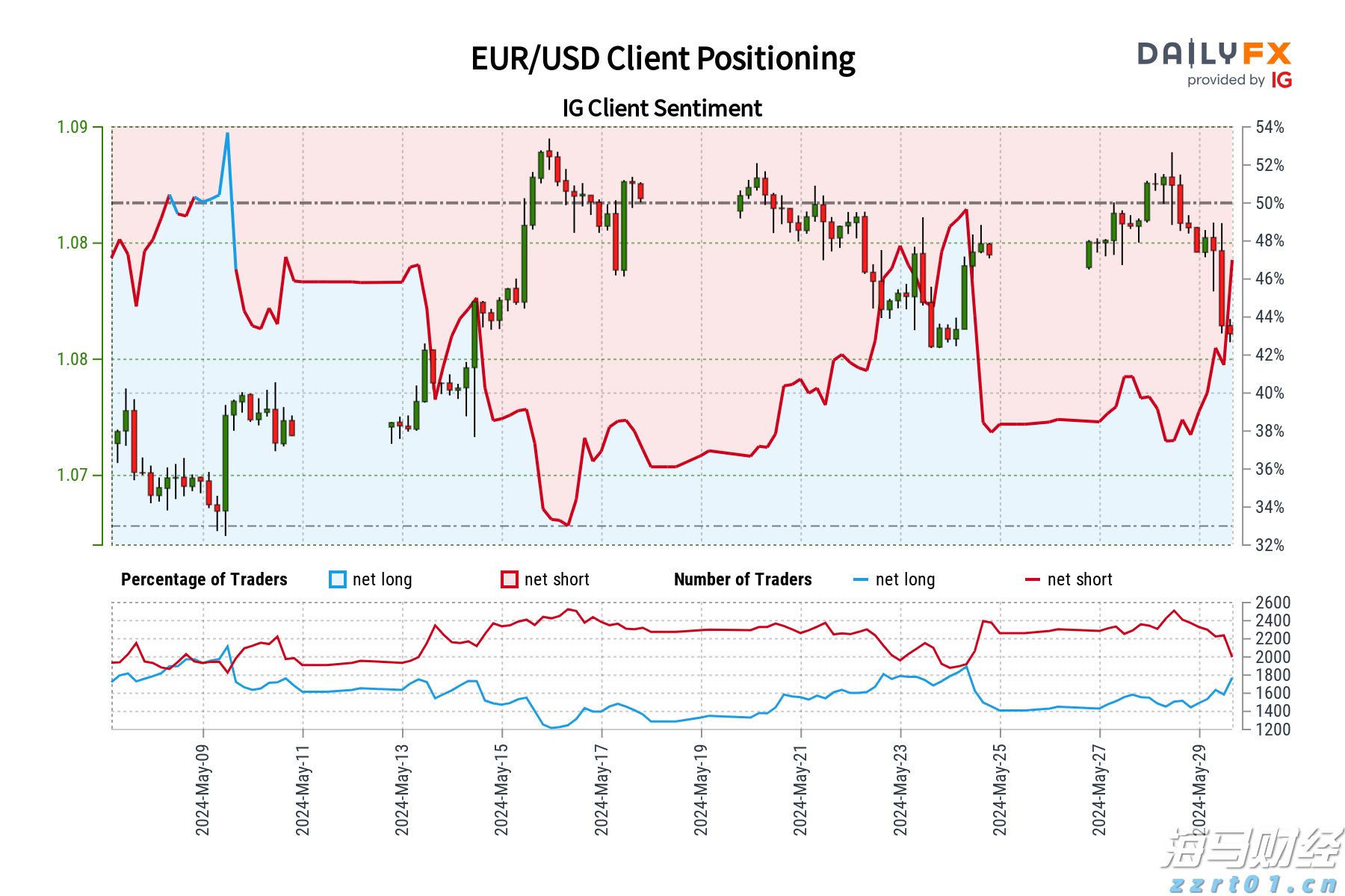 苹果(AAPL.US)通过AI推动新战略：桌面机器人引领2027计划，智能家居摄像头开启增长新机遇