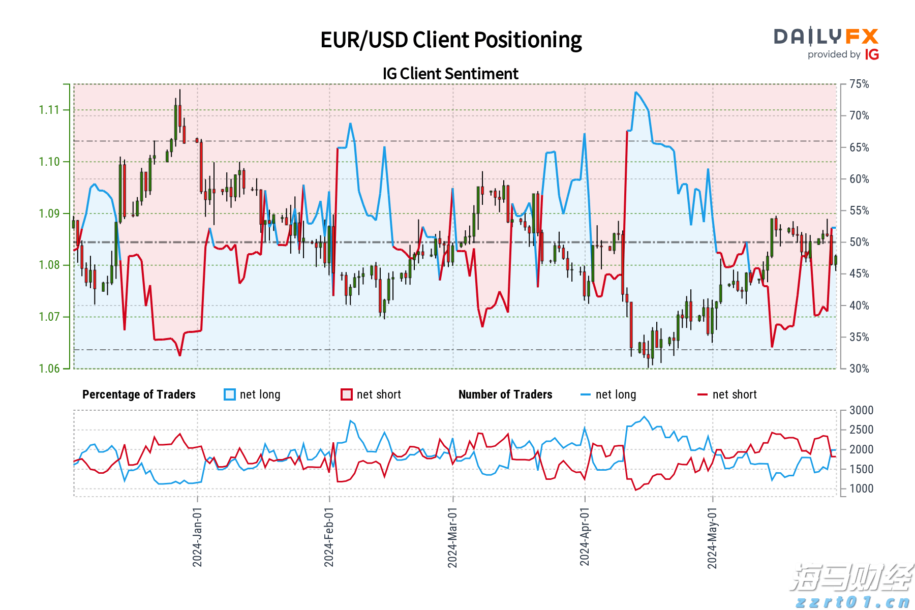 湛江举办基层精神科医师临床诊疗服务能力提升项目第二季度培训班