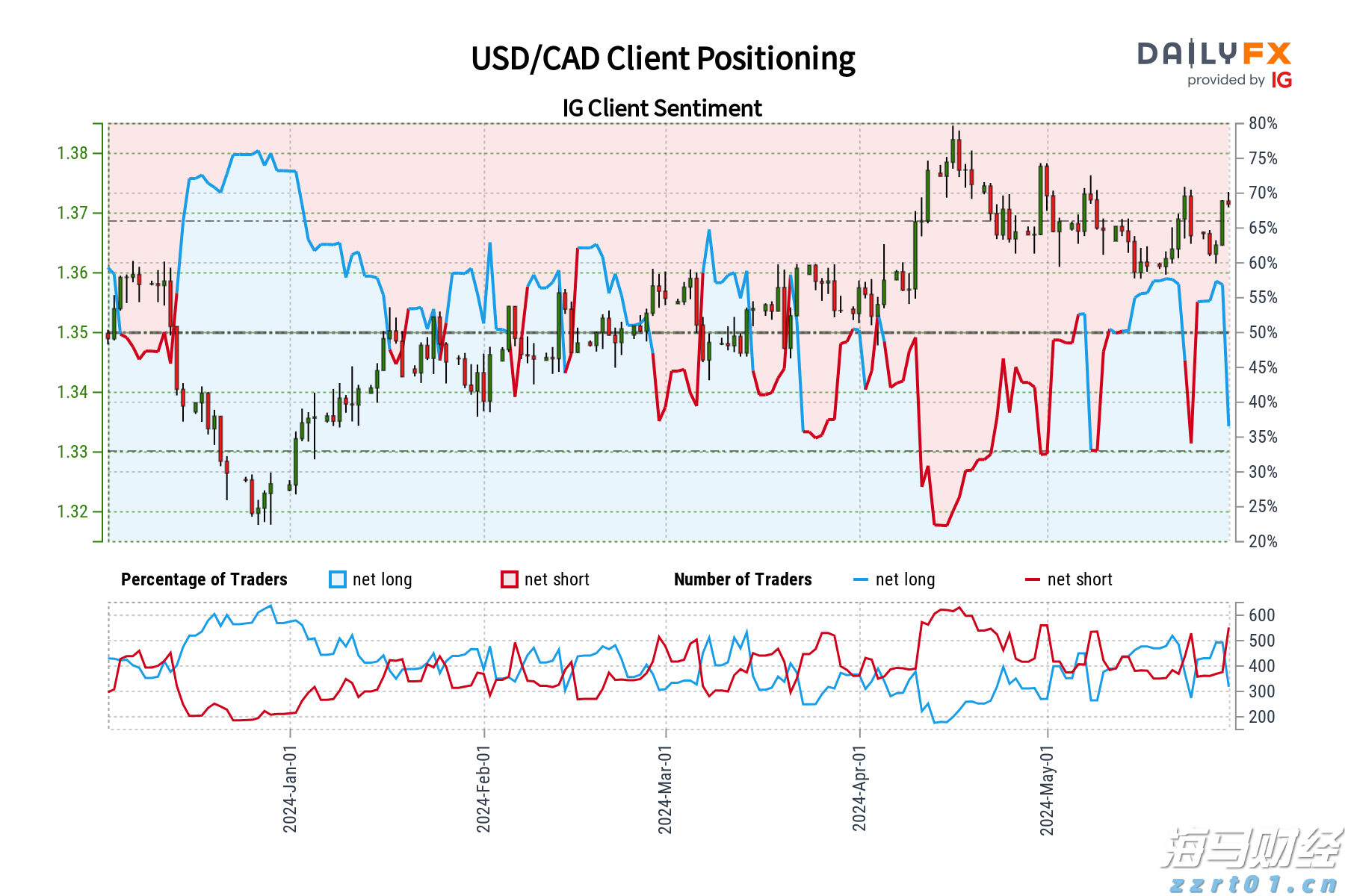 湛江举办基层精神科医师临床诊疗服务能力提升项目第二季度培训班