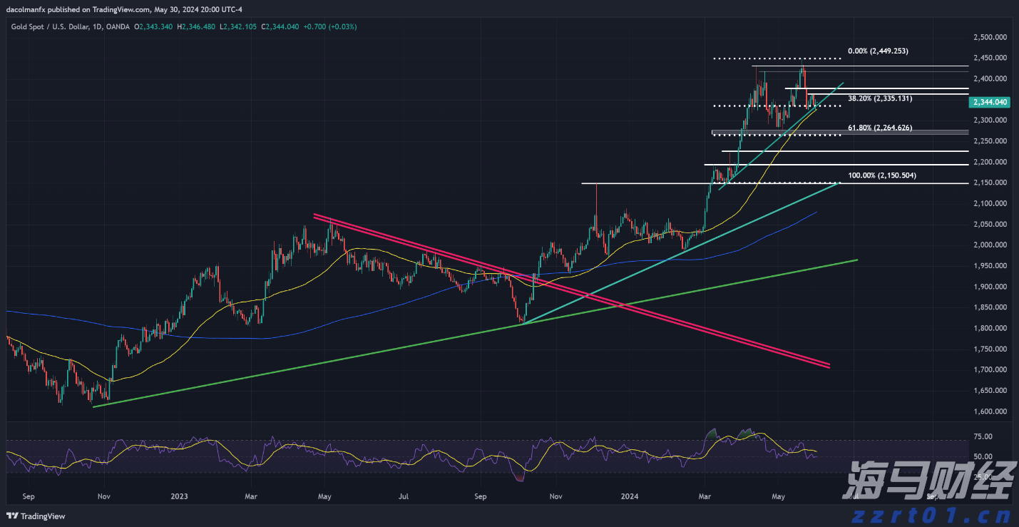 泰康人寿安徽分公司：投资者的眼泪，不该为无知而流