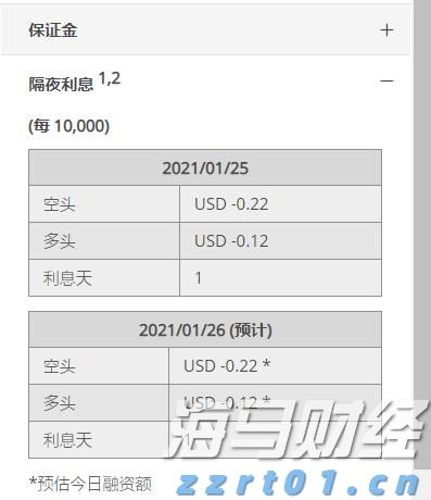 工信部等五部门发布关于推进化工园区高质量发展的通知