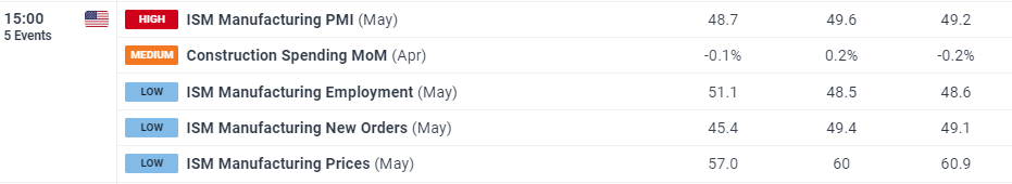 江苏调度推进校园食品安全排查整治专项行动