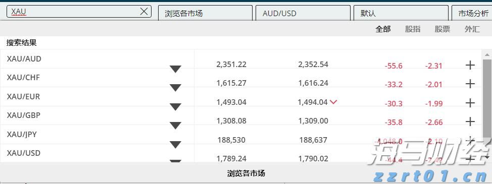 高考考生可免费乘坐公交车