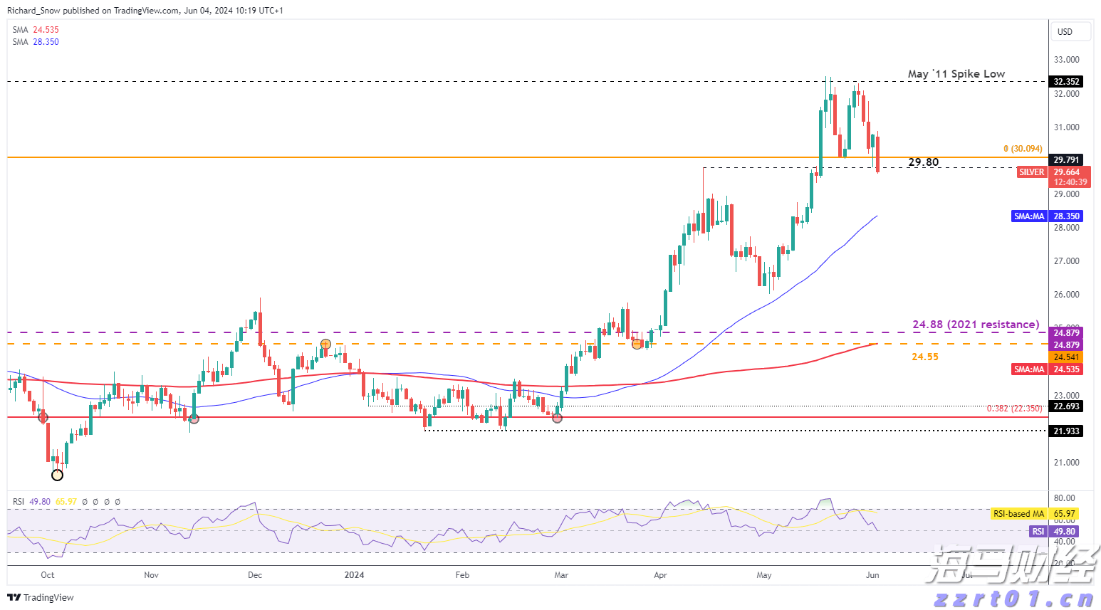 勿忘“九一八”!今天上午,梅州城区拉响防空警报