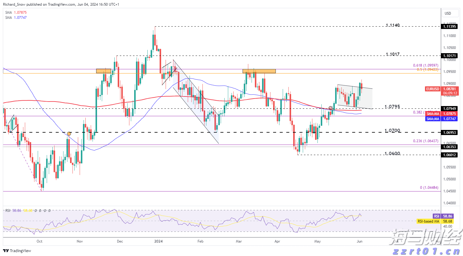 财报季繁荣背后的隐忧:RBC警告关税仍是美股的一大风险