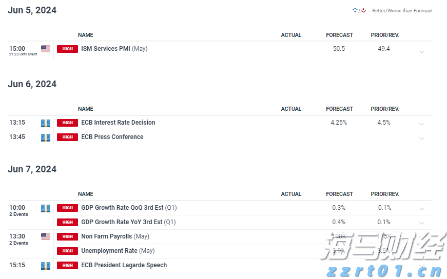 美股异动 | 中概股集体上涨 哔哩哔哩(BILI.US)涨幅超6%