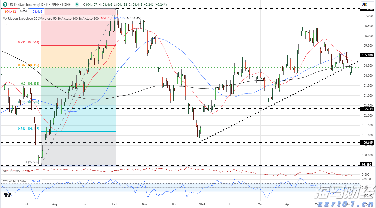 抢先看！2025南国书香节珠海分会场暨珠海读书月即将启幕