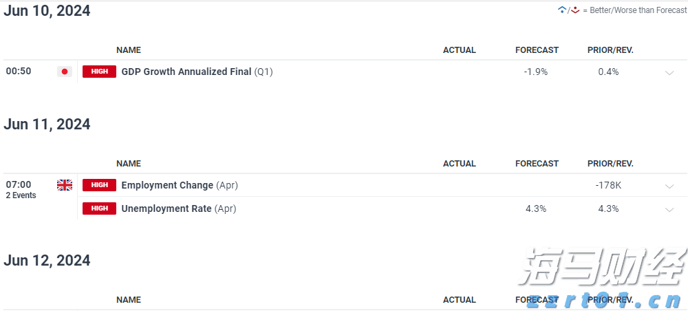 四川省市场监管局加强推进“一网通办”工作