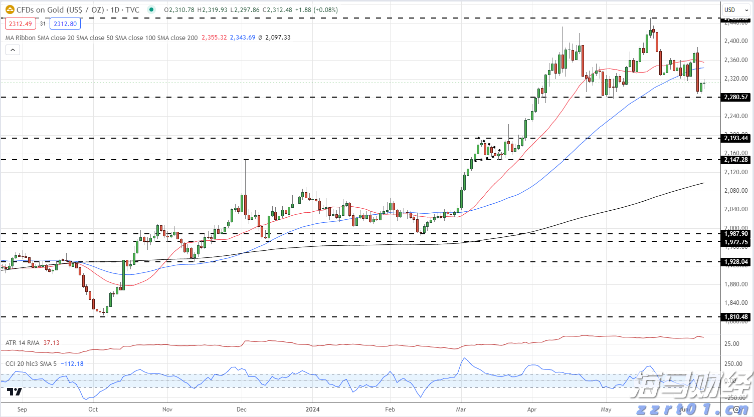 张家口市持续深化“小化工”专项整治