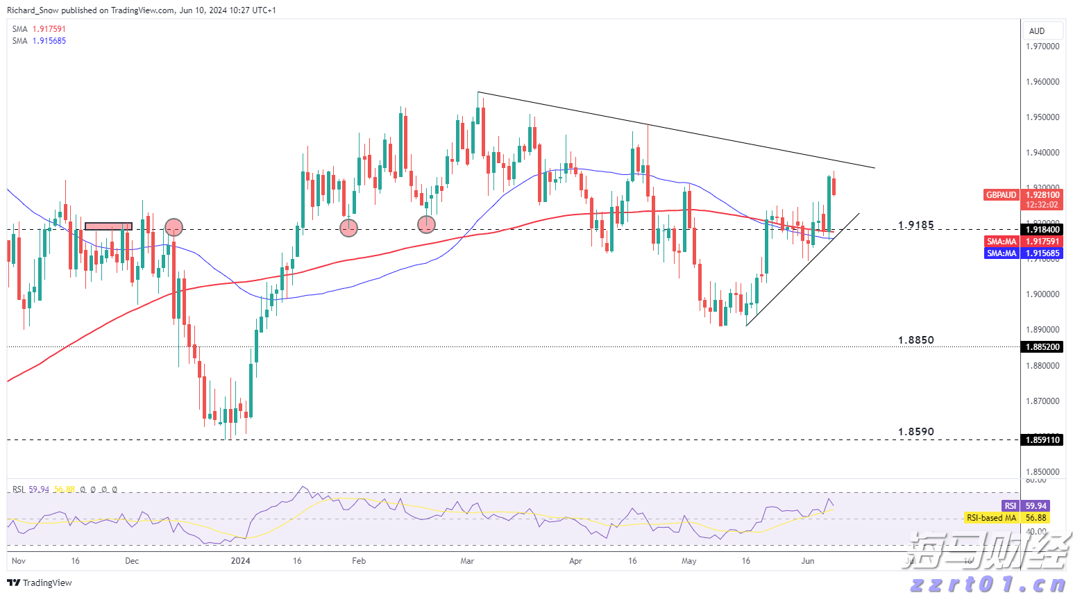 高盛：长线资金增加港股新股配置 行业龙头股更受关注