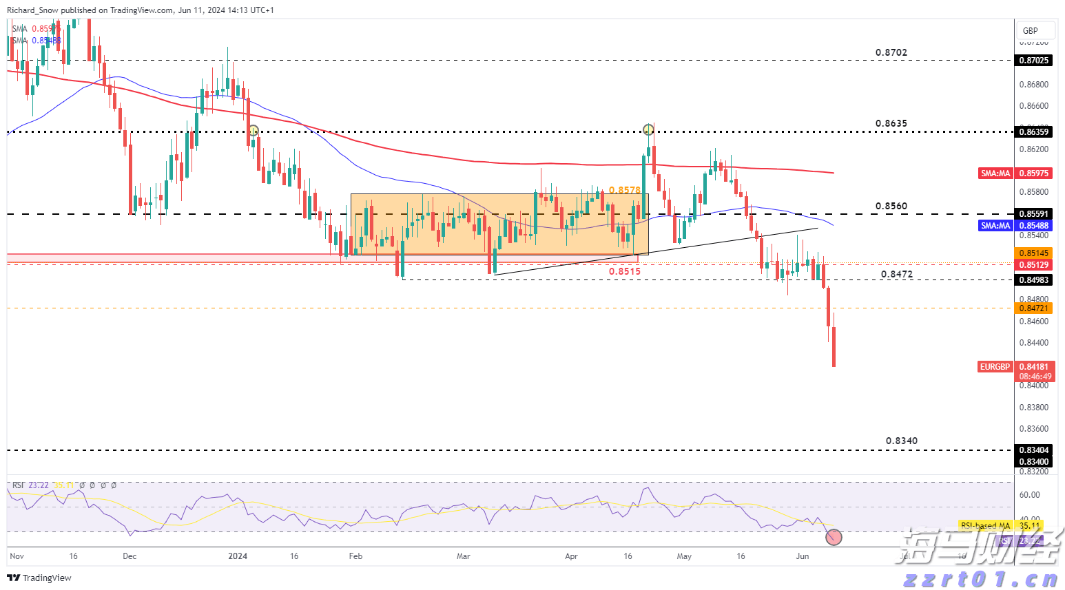 助力女企业家抢占“数字先机”