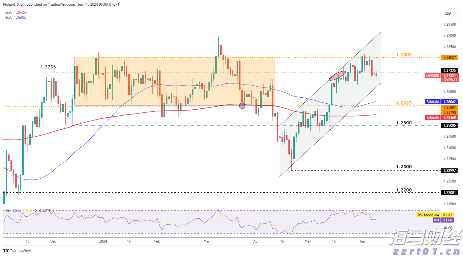 2025暑期档，广东以15.99亿票房成绩领跑