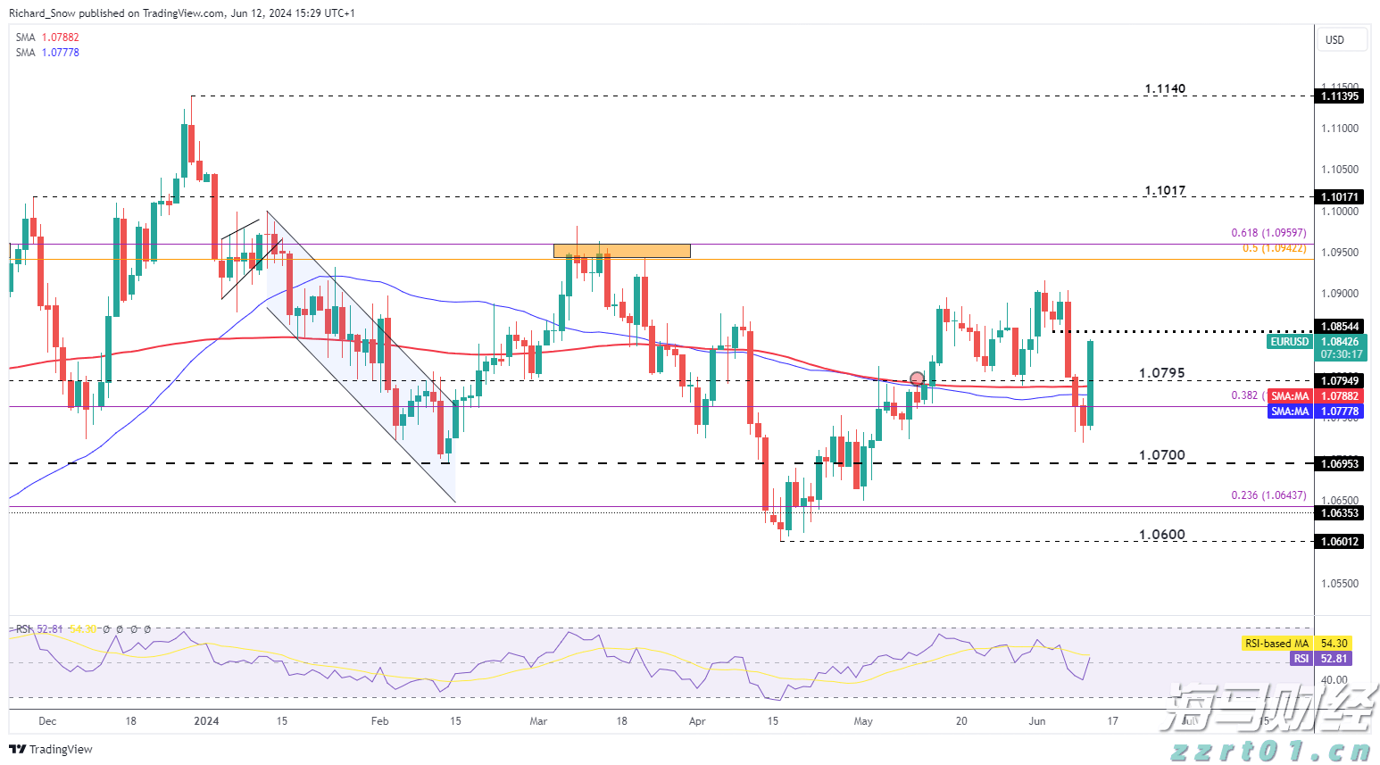 “贷款明白纸”,试点扩展至珠海等16个地市