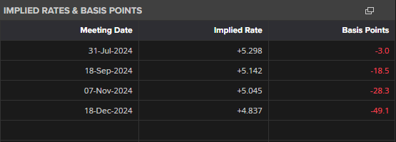 梅州辖区游览船、客渡船一律停止航行作业！这些河流可能出现超警戒洪水...