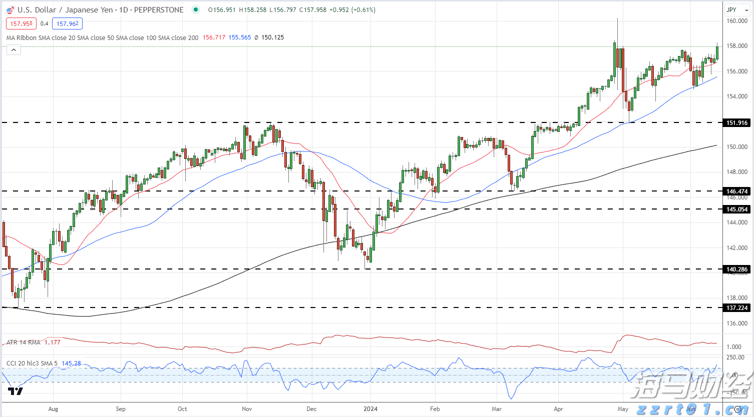 北京市市场监管局：商事领域改革再出惠企实招，不断激发市场主体发展新活力！