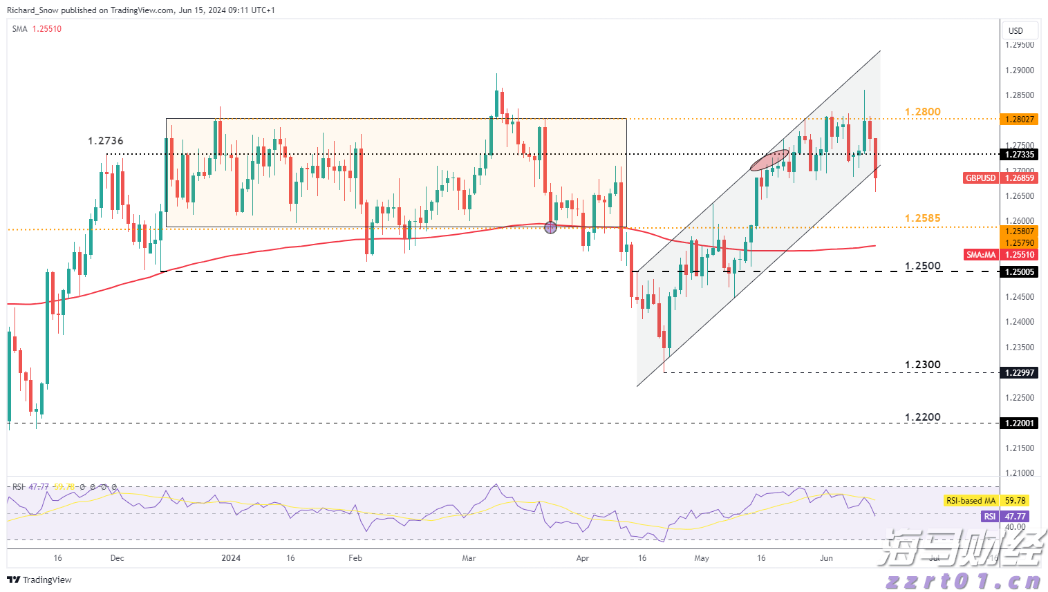 河南省市场监管局全力护航疫情防控、复工复产特种设备安全