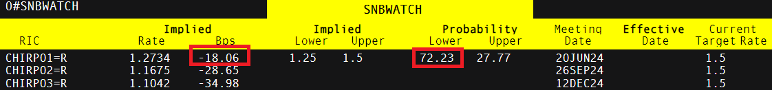 重庆出台市场监管执法领域行风建设指导意见