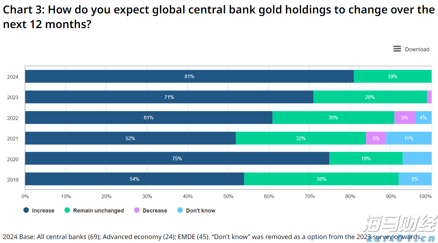 安徽推进市场监管所“两化”建设提档升级