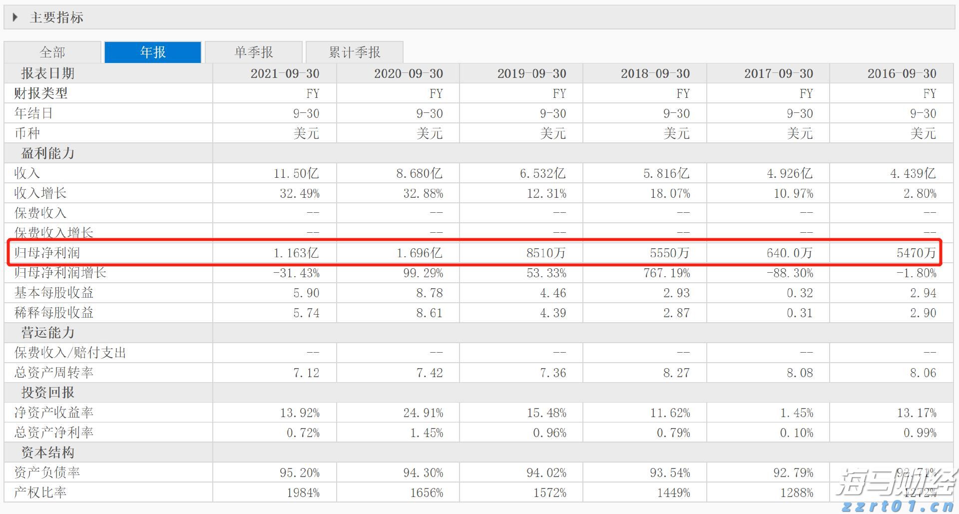 内蒙古推动“蒙”字标成为生态优质农畜产品代名词