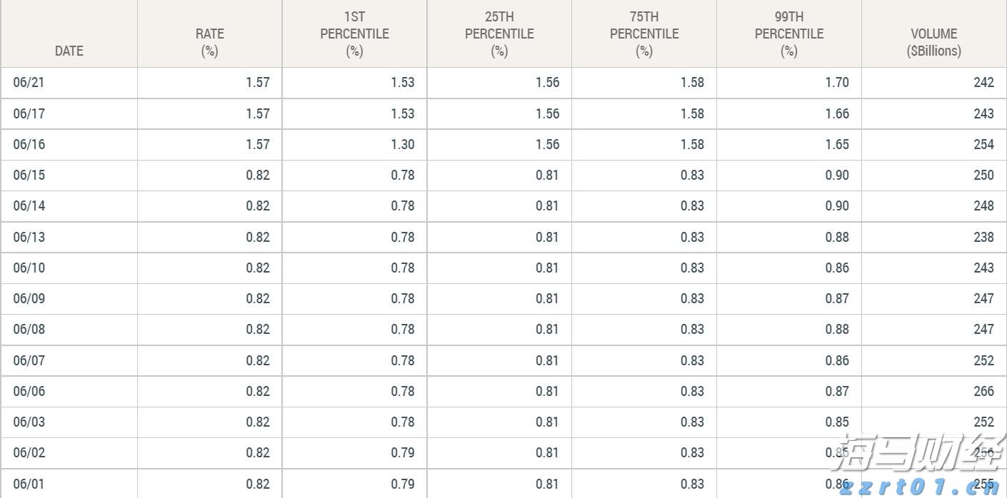 A股晚间热点 | 央行发表声明！境外收入监管加强，境外股票收益需缴税