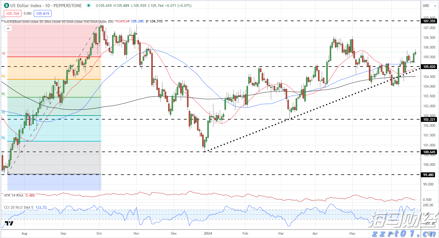 勿忘“九一八”！今天上午，梅州城区拉响防空警报