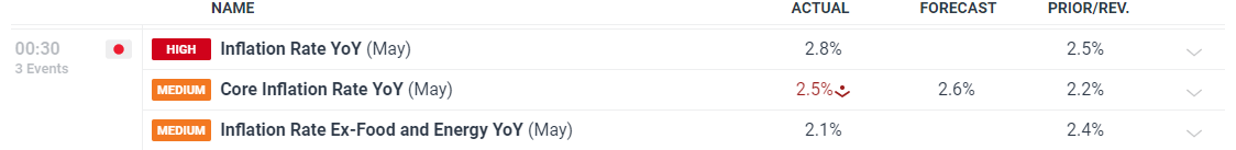 创周末客流新高!深港陆路口岸单日客流均破百万