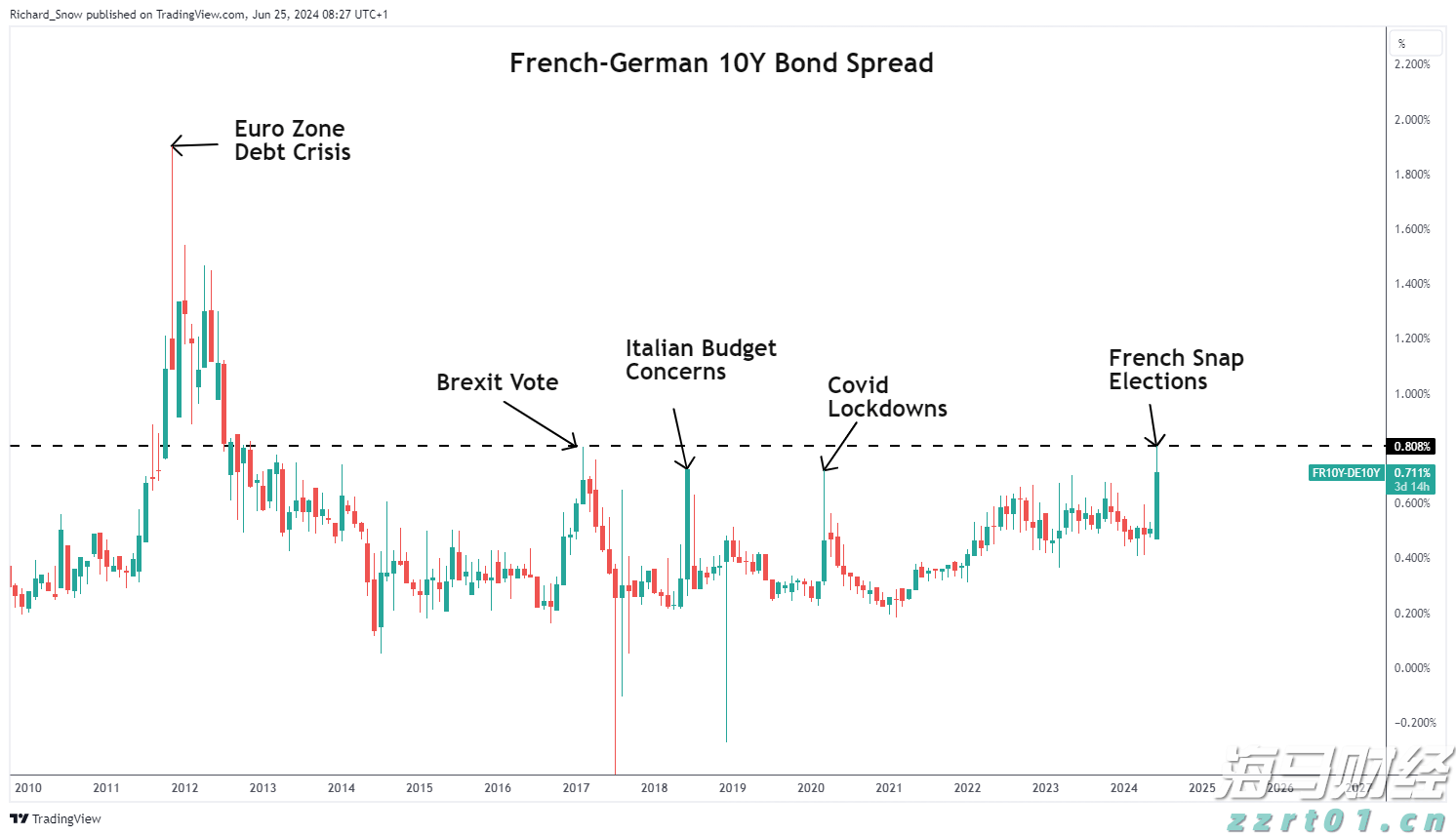 珠海全市雷雨大风预警信号解除
